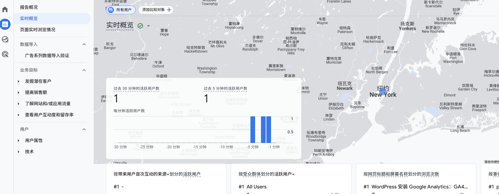 WordPress 安装 Google Analytics 操作截图：检查 Google Analytics 是否正常工作