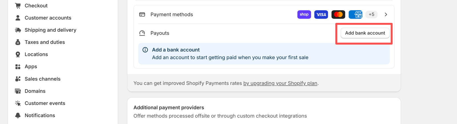 激活shopifypayment