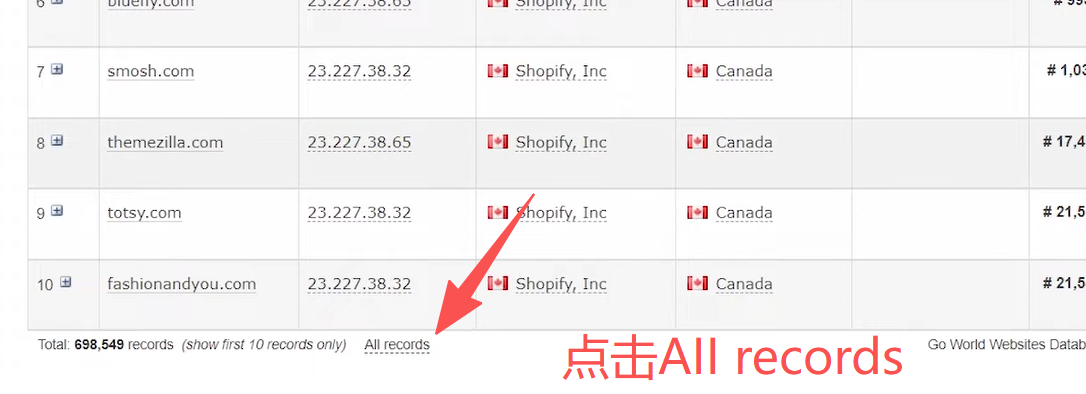 点击 "All records" 的位置，进入完整店铺名单